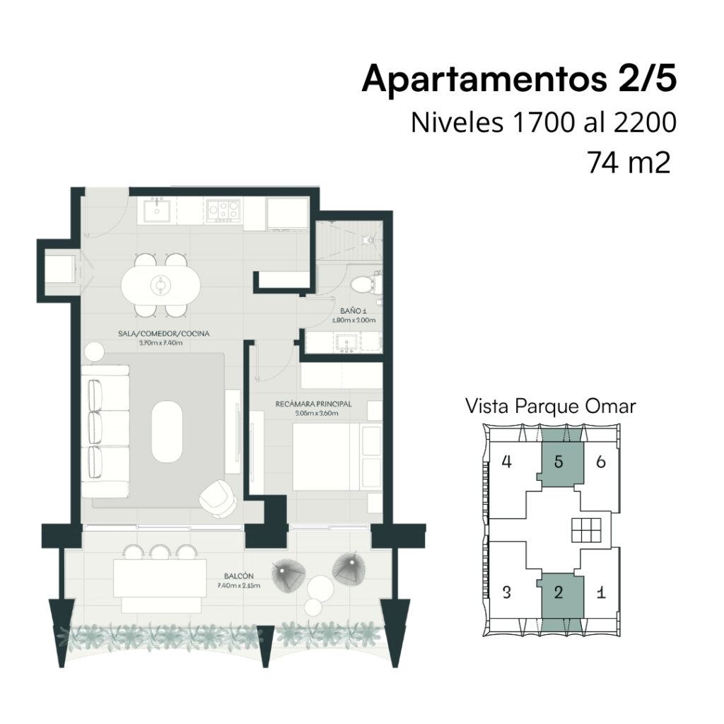 Plano modelo Modelo 74