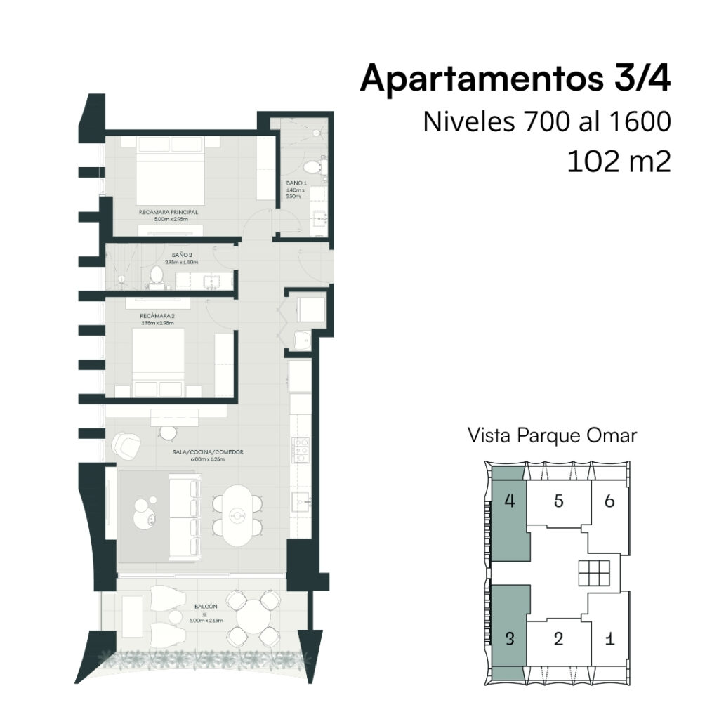 Plano modelo Modelo 102