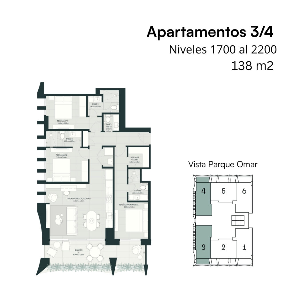 Plano modelo Modelo 138