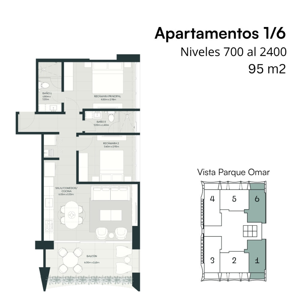 Plano modelo Modelo 95
